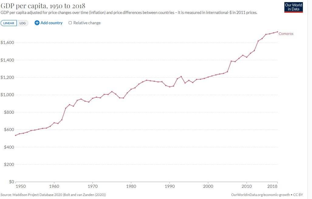 What Are Small-Cap Stocks and Are They Worth the Risk?